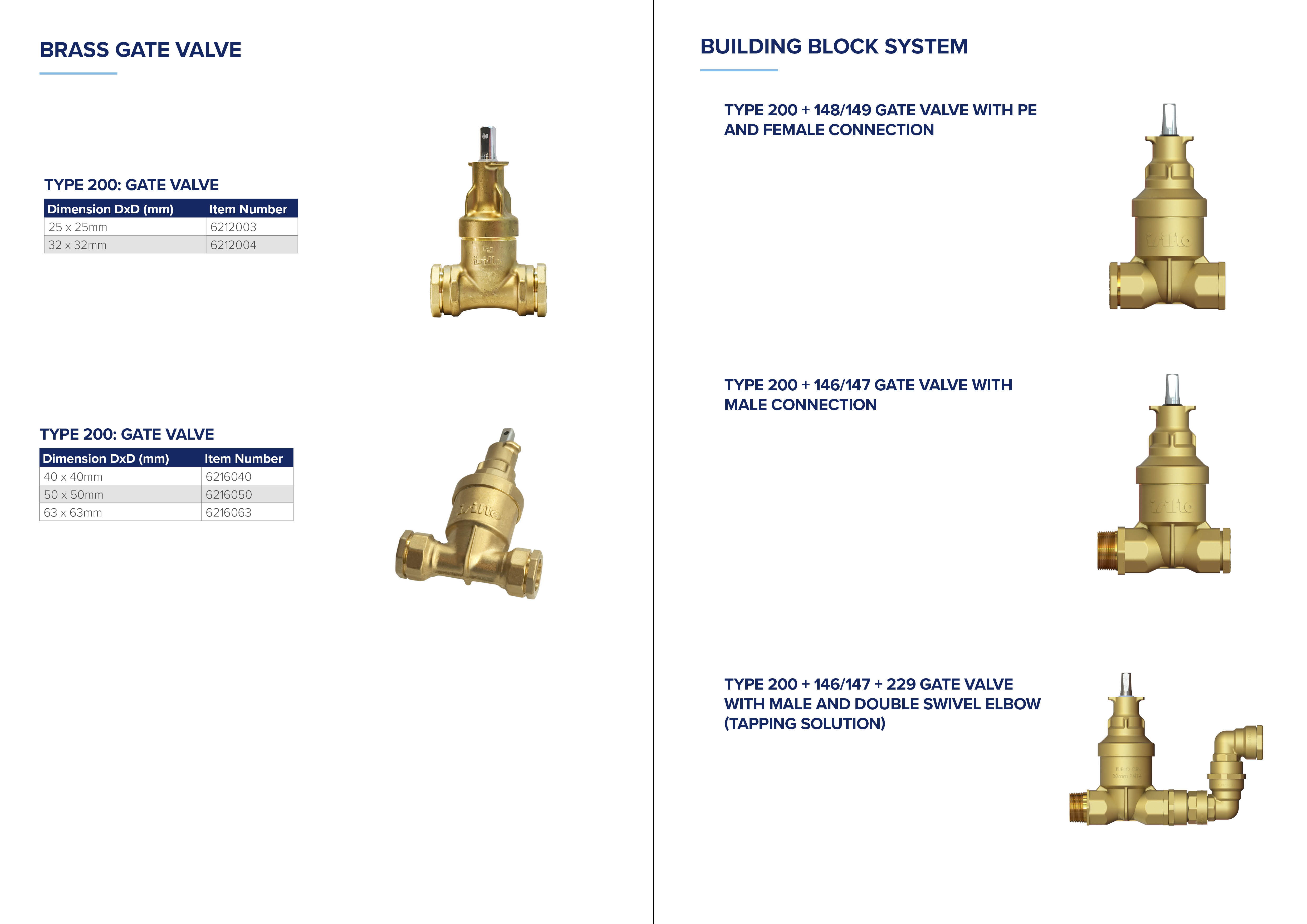 type-200-gate-valve